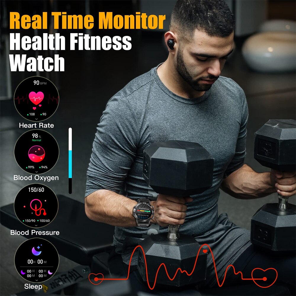 นาฬิกาสมาร์ทวอทช์ MEVADEN Stee - Smartwatch Faces บทวิจารณ์และราคา