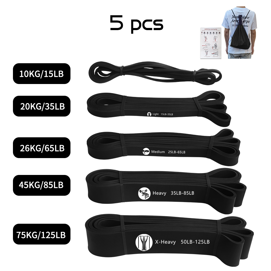 ยางยืดออกกำลังกายสำหรับกีฬา ช่ - Milanaise Mesh Band บทวิจารณ์และราคา