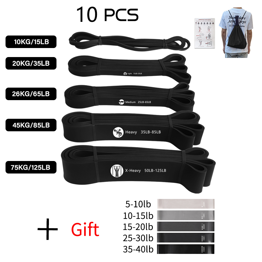 ยางยืดออกกำลังกายสำหรับกีฬา ช่ - Milanaise Mesh Band บทวิจารณ์และราคา