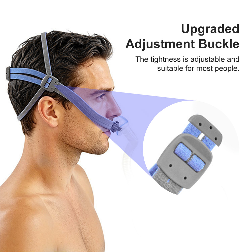 สายรัดหน้ากาก CPAP แบบยืดหยุ่น - Milanaise Mesh Band บทวิจารณ์และราคา