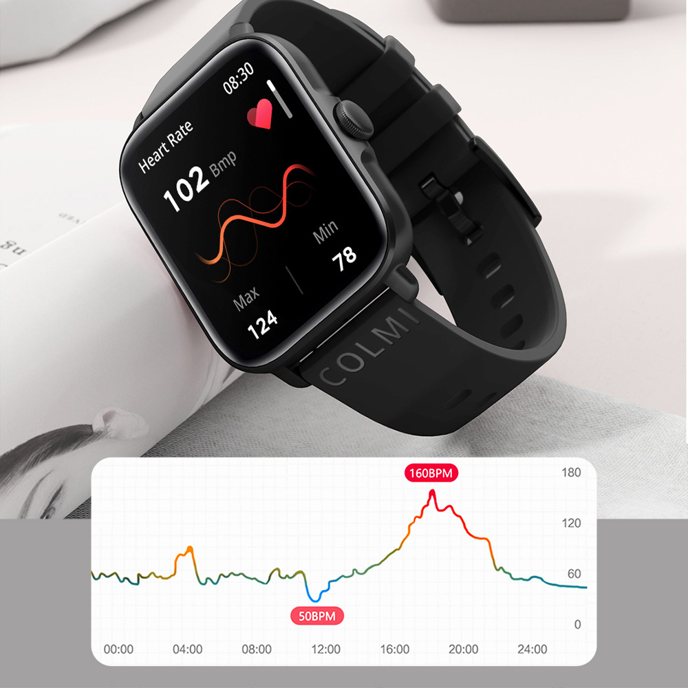 COLMI P28 Plusบลูทูธรับสายสมาร - Smartwatch Faces บทวิจารณ์และราคา
